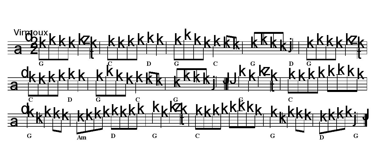 Possibly faulty score print-out